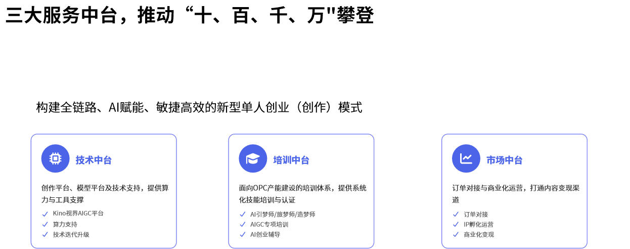 640c3c73-f1fe-45ce-bb32-96892bf264fc